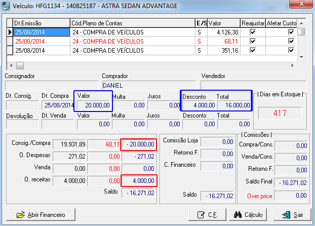 Custos do Veículo